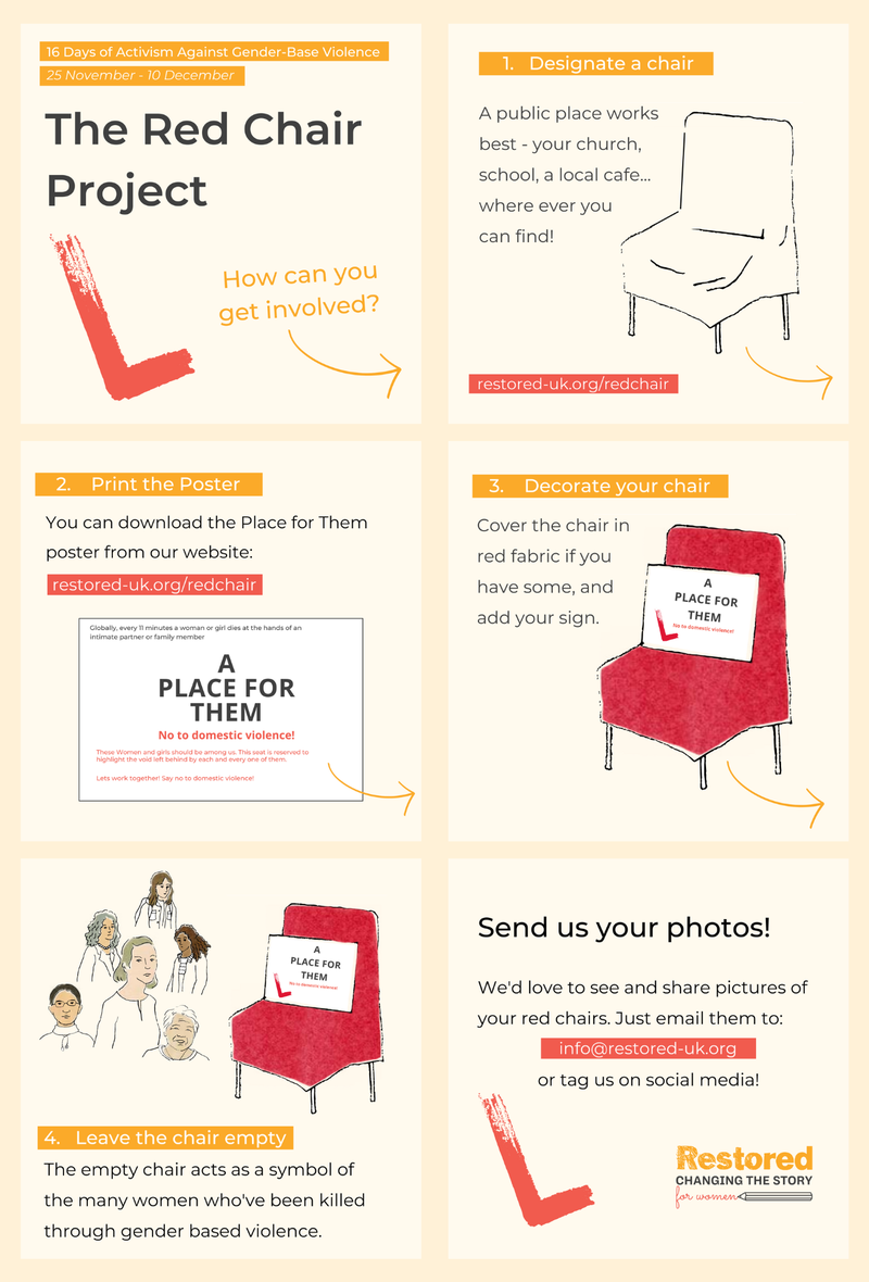 Red Chair Project - instructions